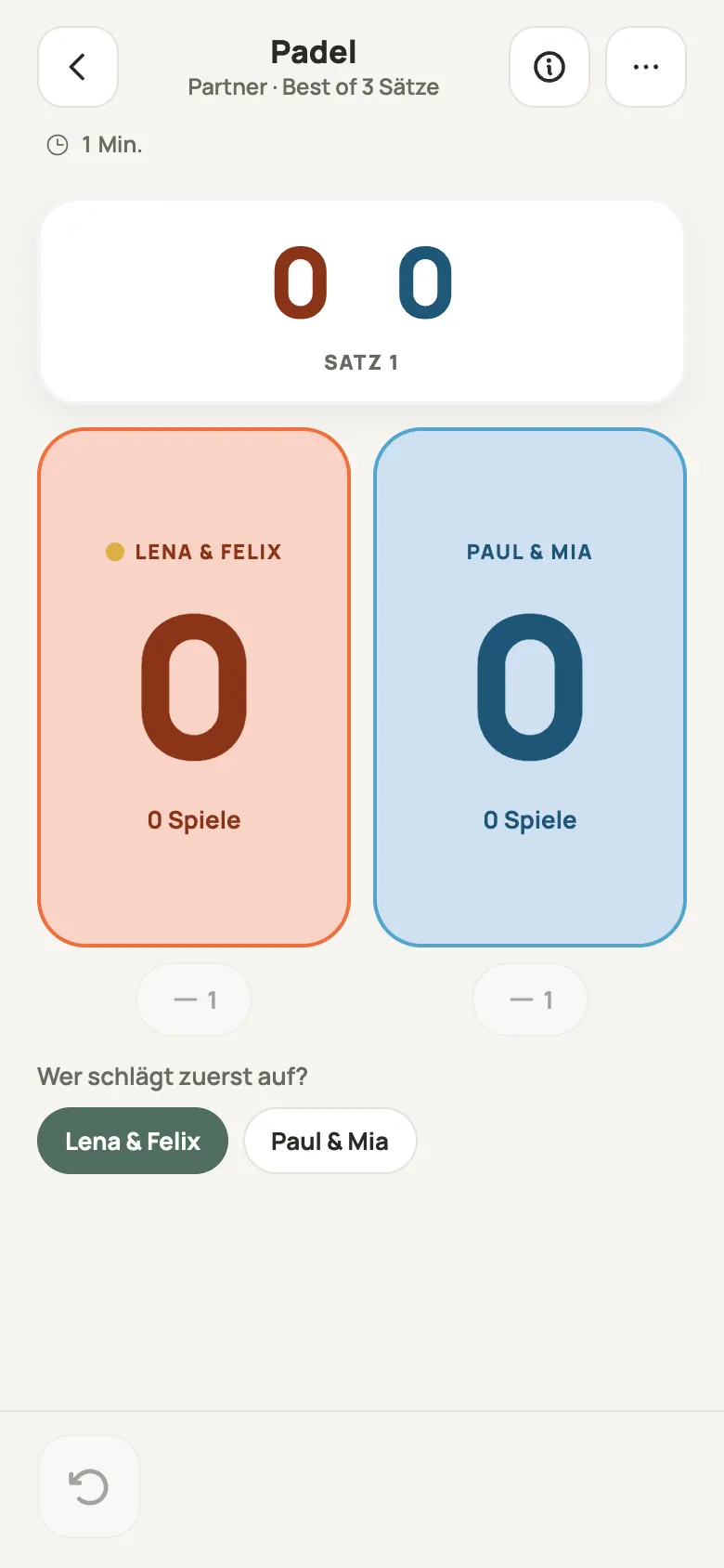 Punkteliste für Padel in Yazboz Guru