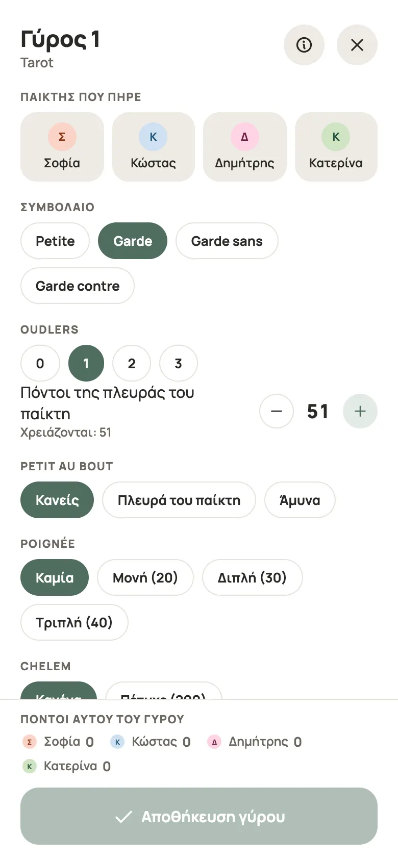 Καταχώριση γύρου για Tarot στο Yazboz Guru