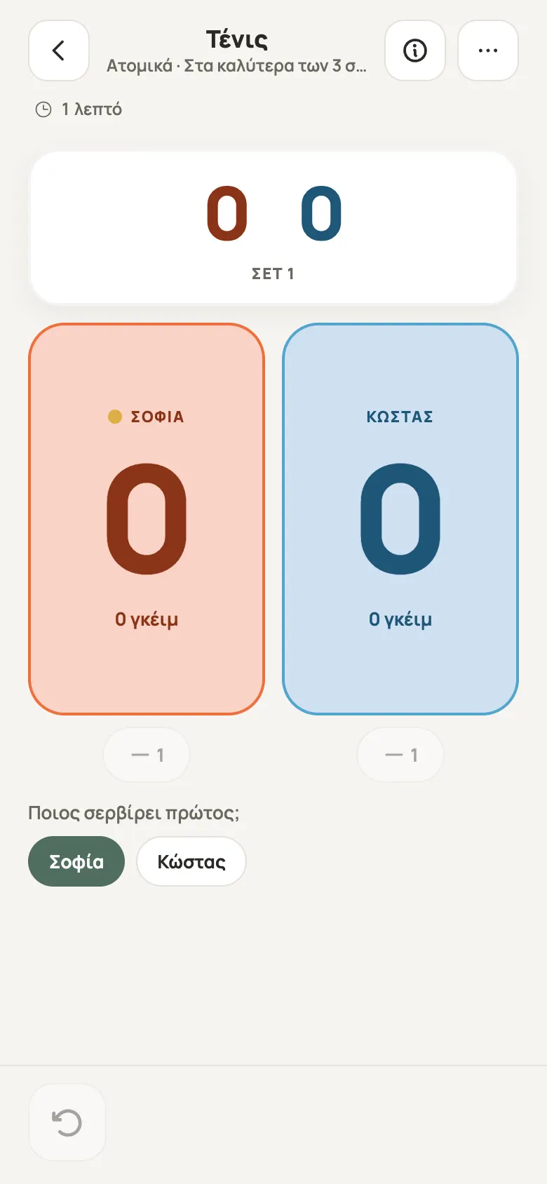 Φύλλο σκορ για Τένις στο Yazboz Guru