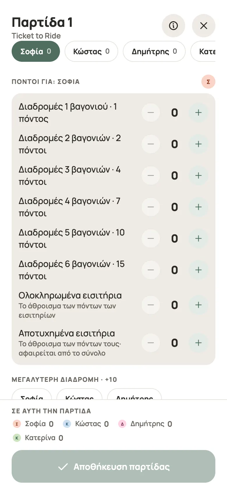 Καταχώριση γύρου για Ticket to Ride στο Yazboz Guru