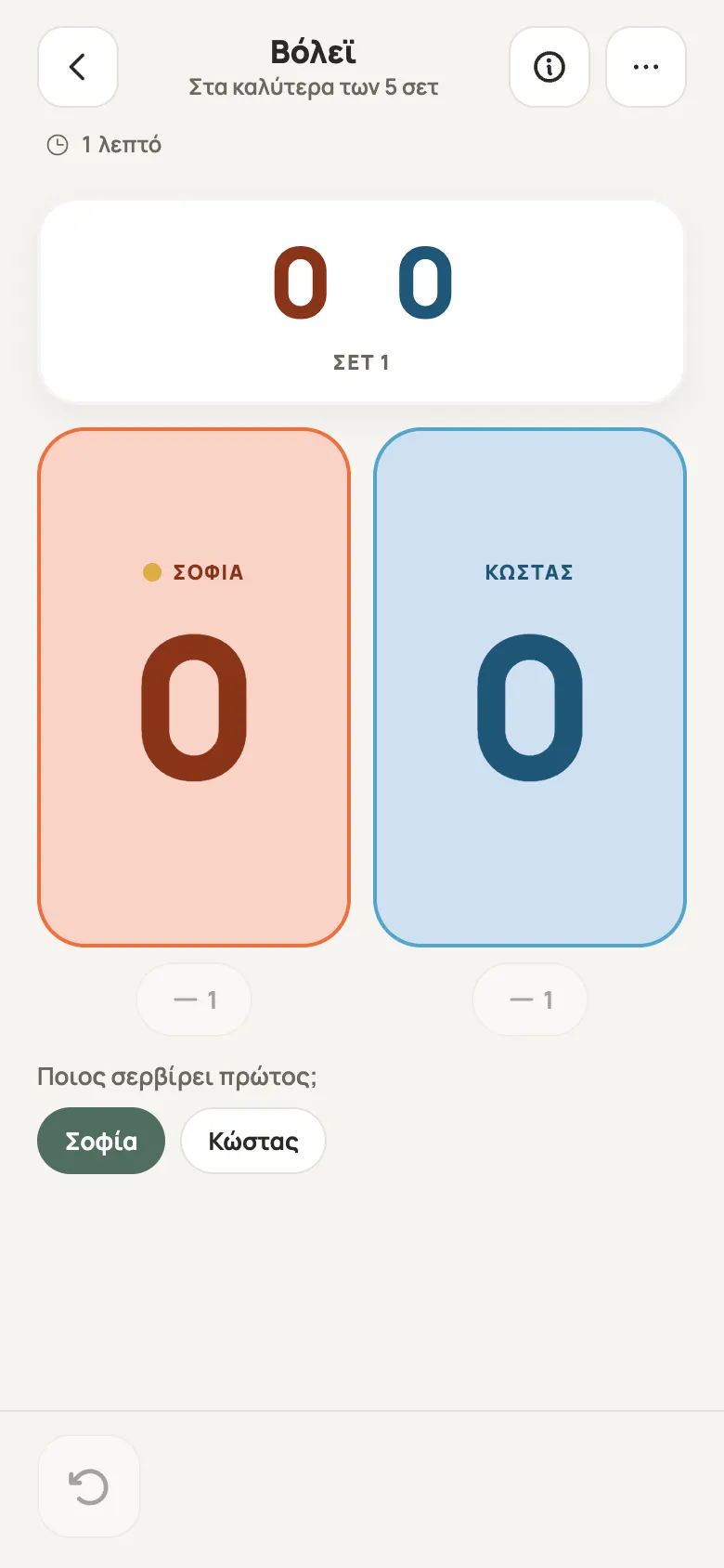 Φύλλο σκορ για Βόλεϊ στο Yazboz Guru