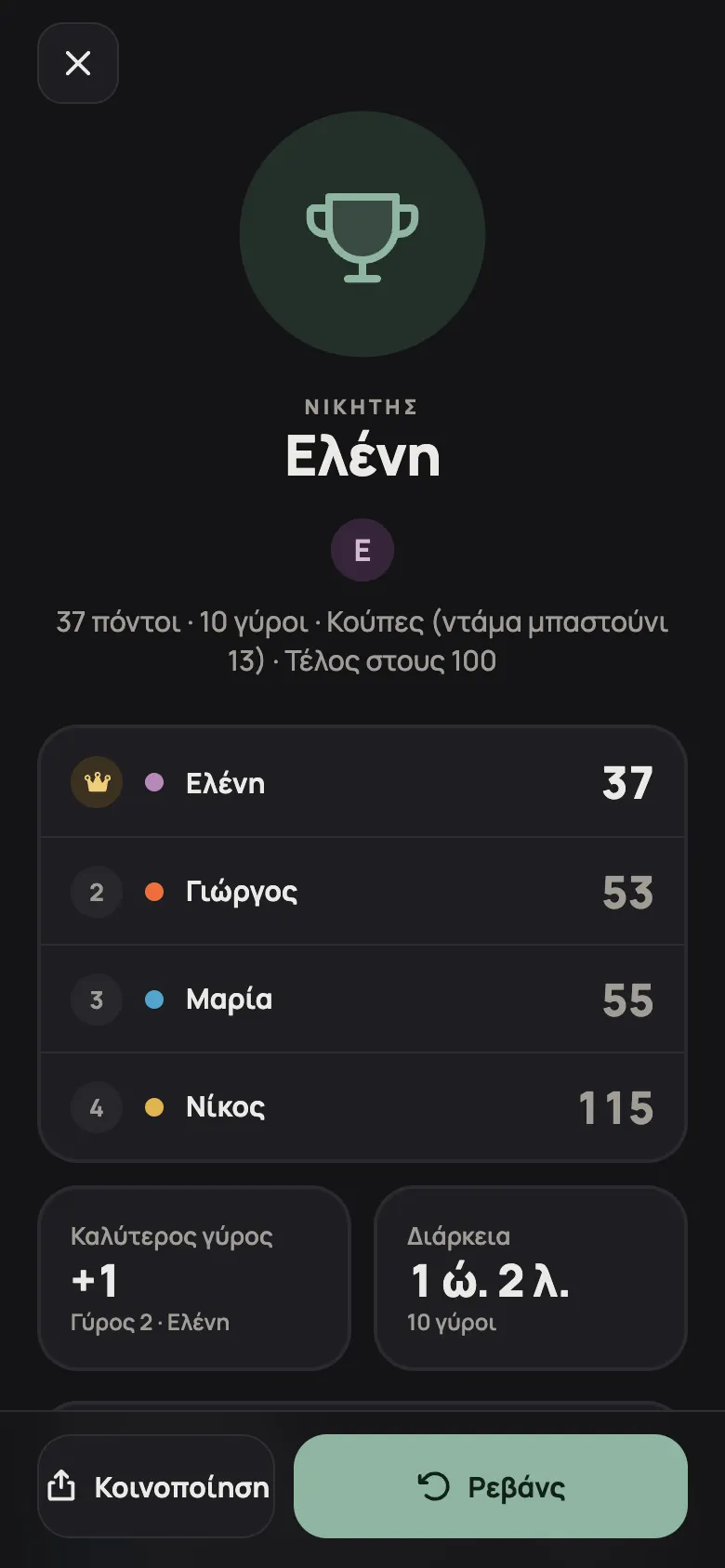 Αποτελέσματα για να τα μοιραστείς