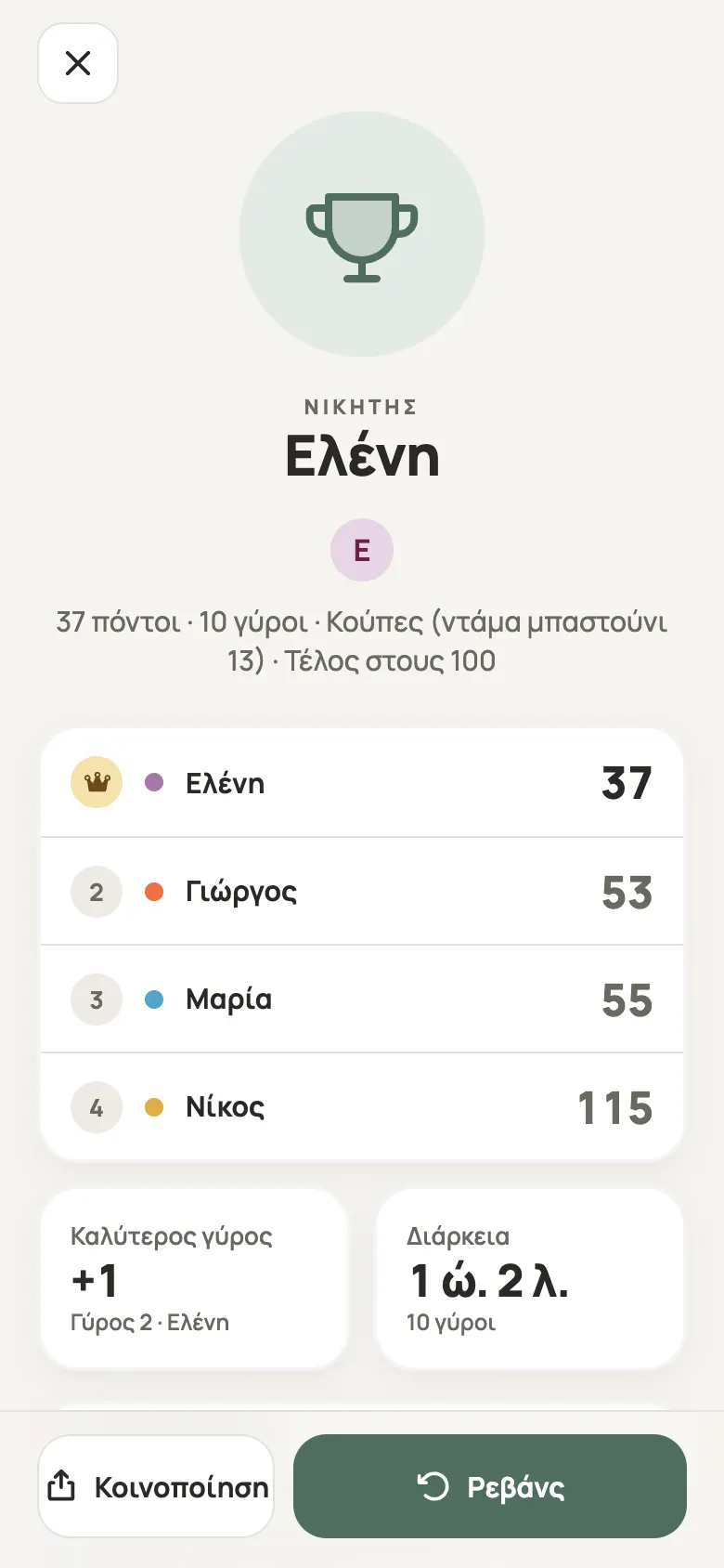 Αποτελέσματα για να τα μοιραστείς