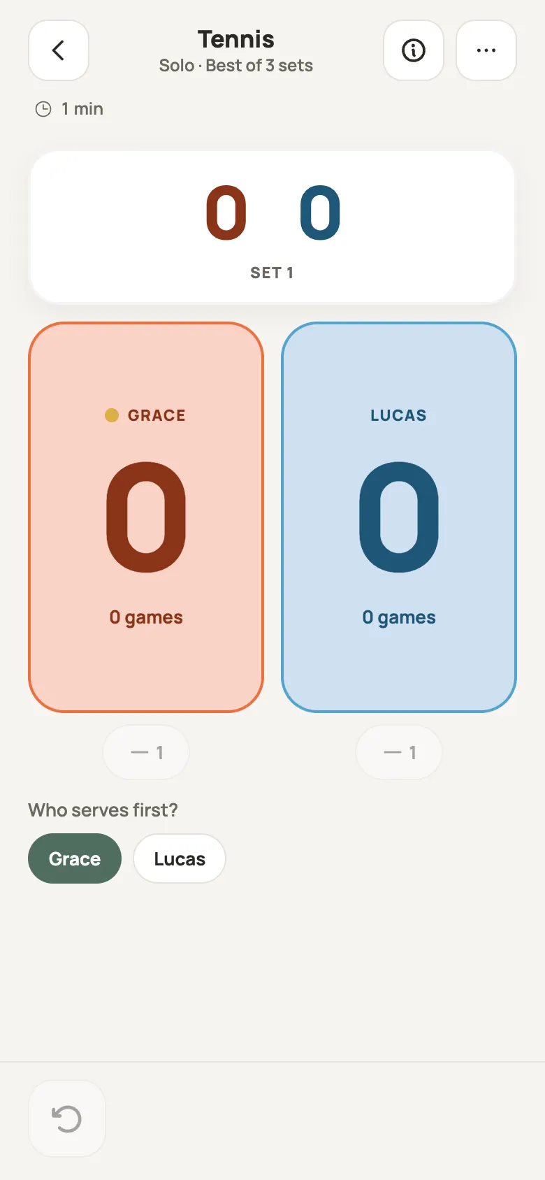 Tennis score sheet in Yazboz Guru