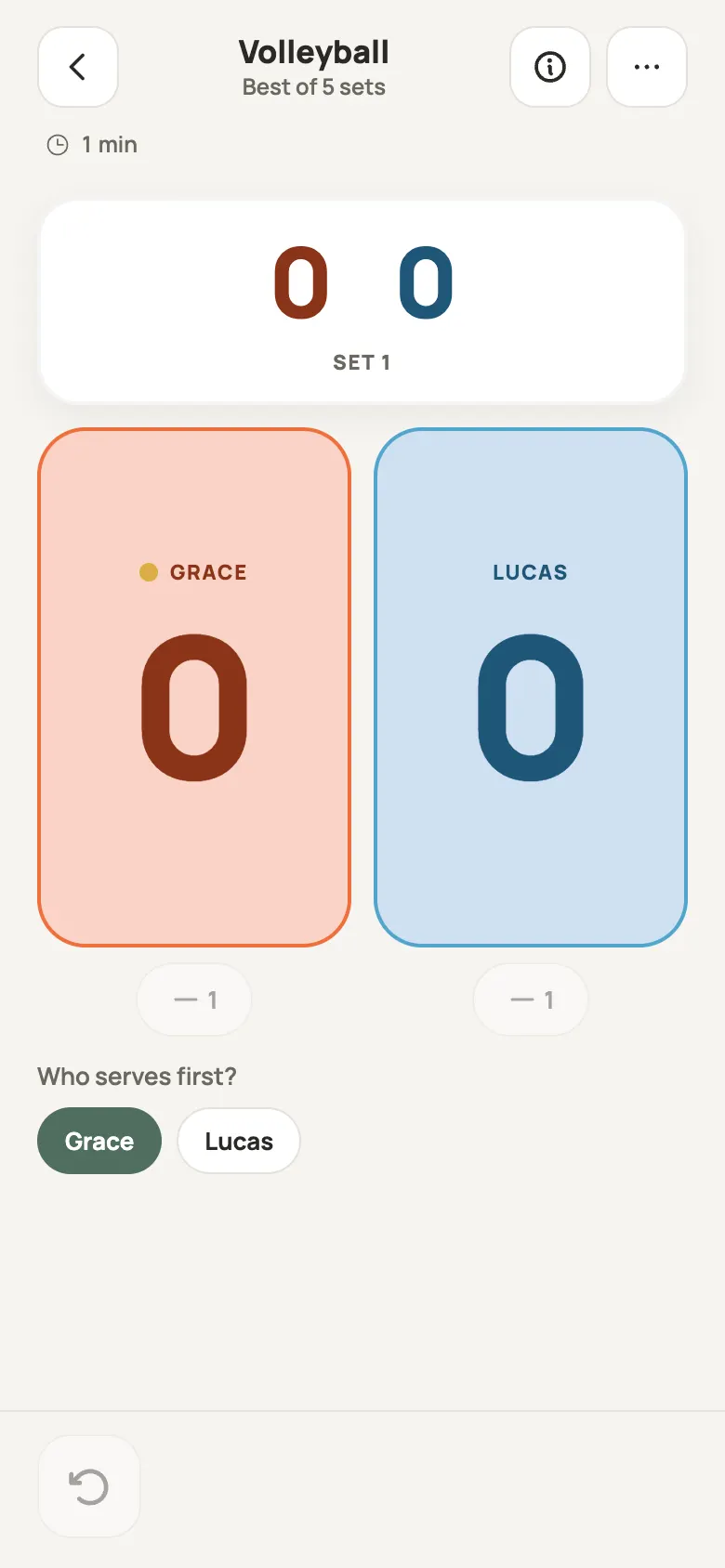 Volleyball score sheet in Yazboz Guru