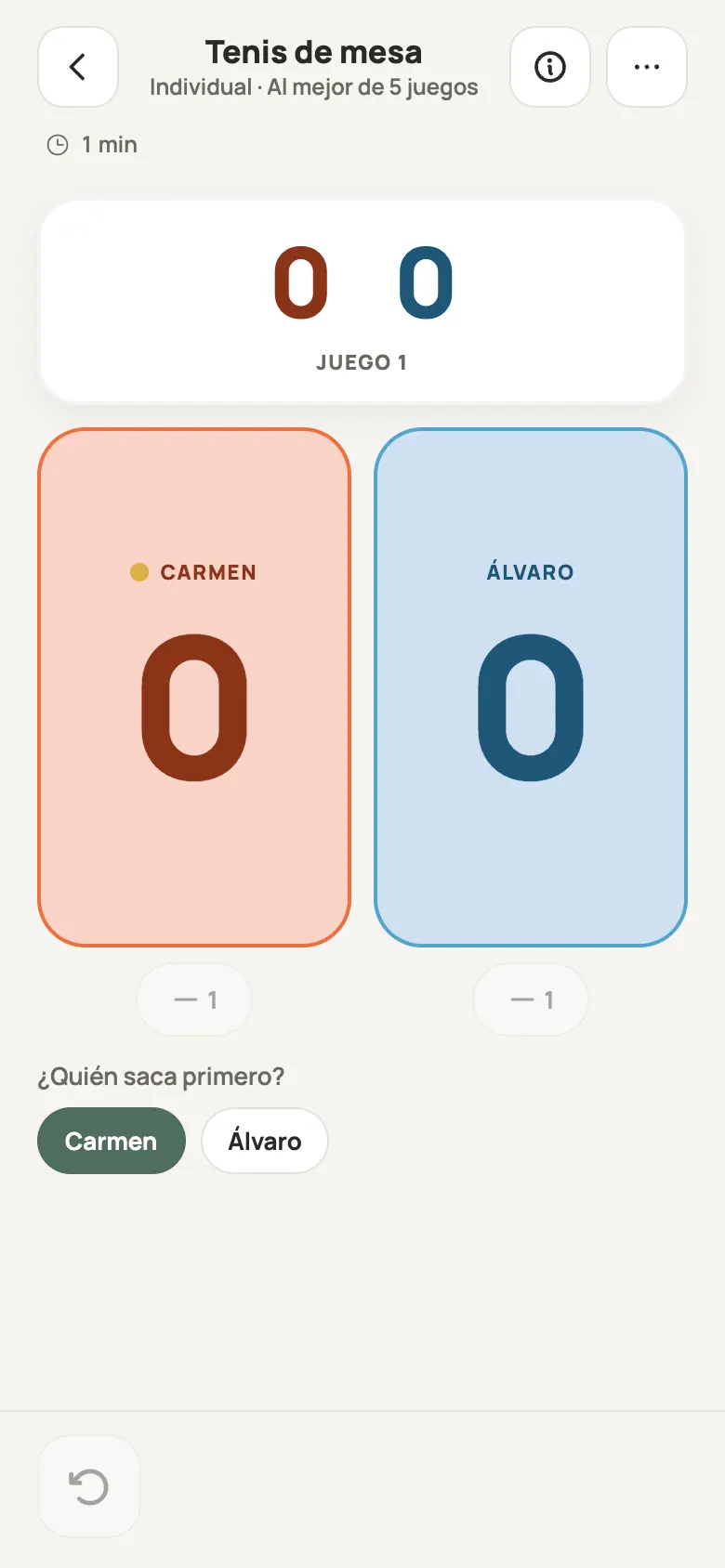 Hoja de puntos de Tenis de mesa en Yazboz Guru
