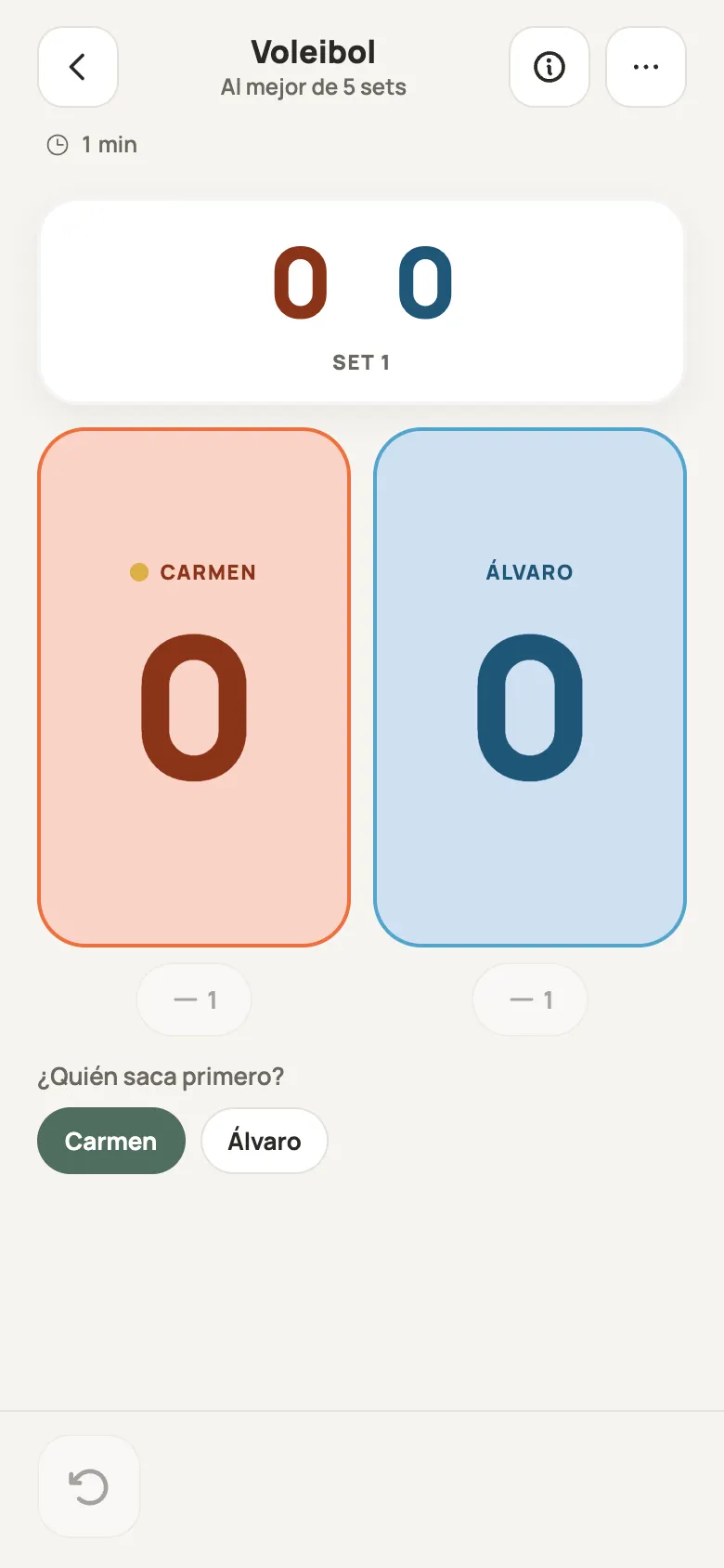 Hoja de puntos de Voleibol en Yazboz Guru