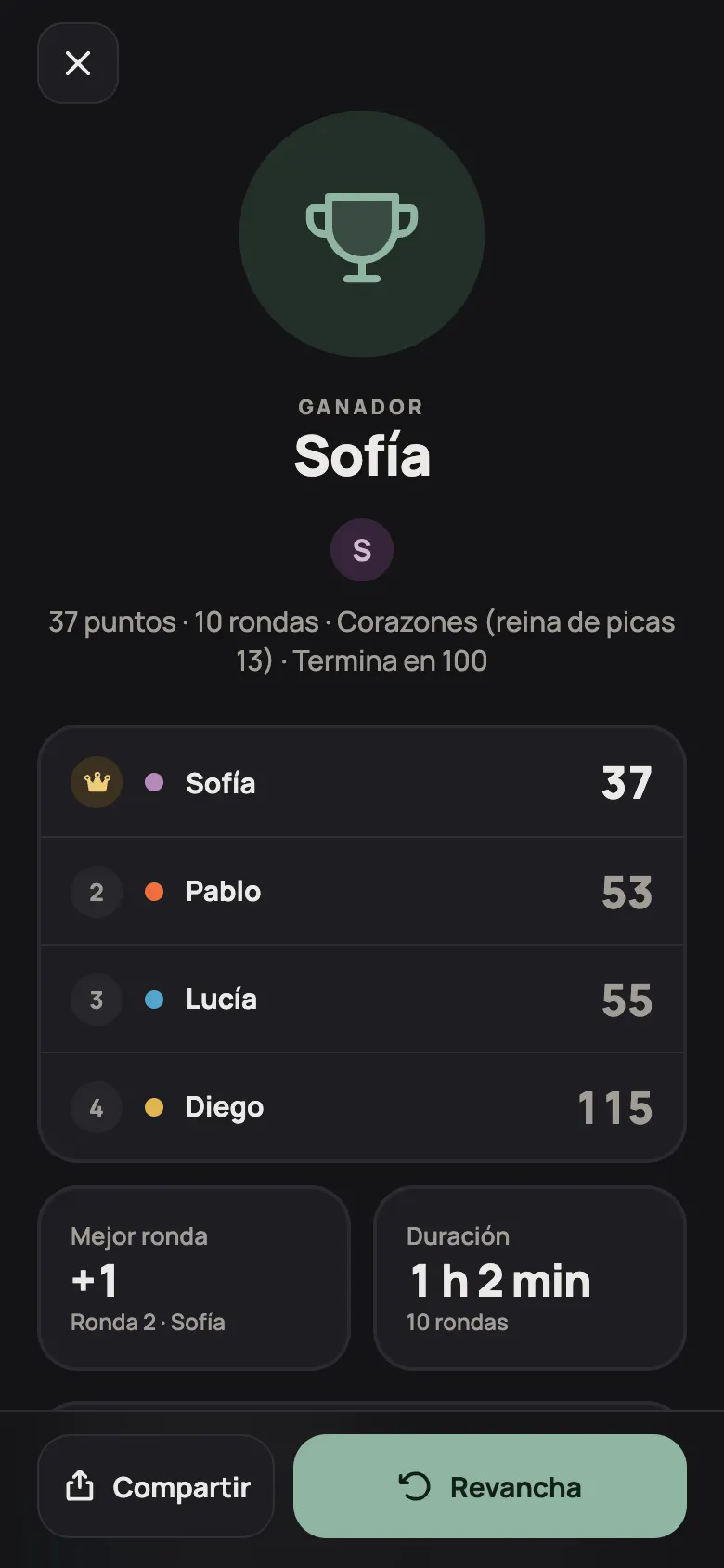 Resultados para compartir