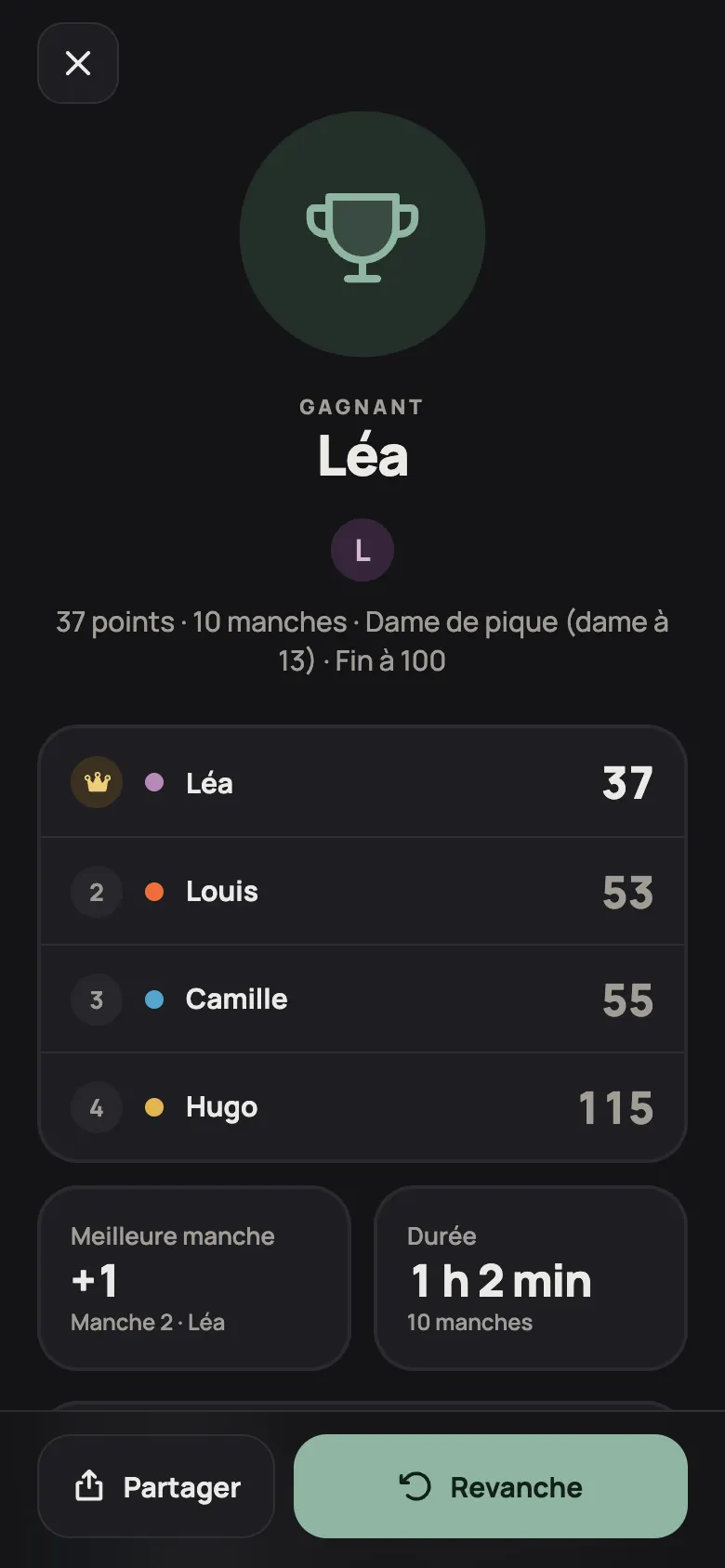 Des résultats à partager