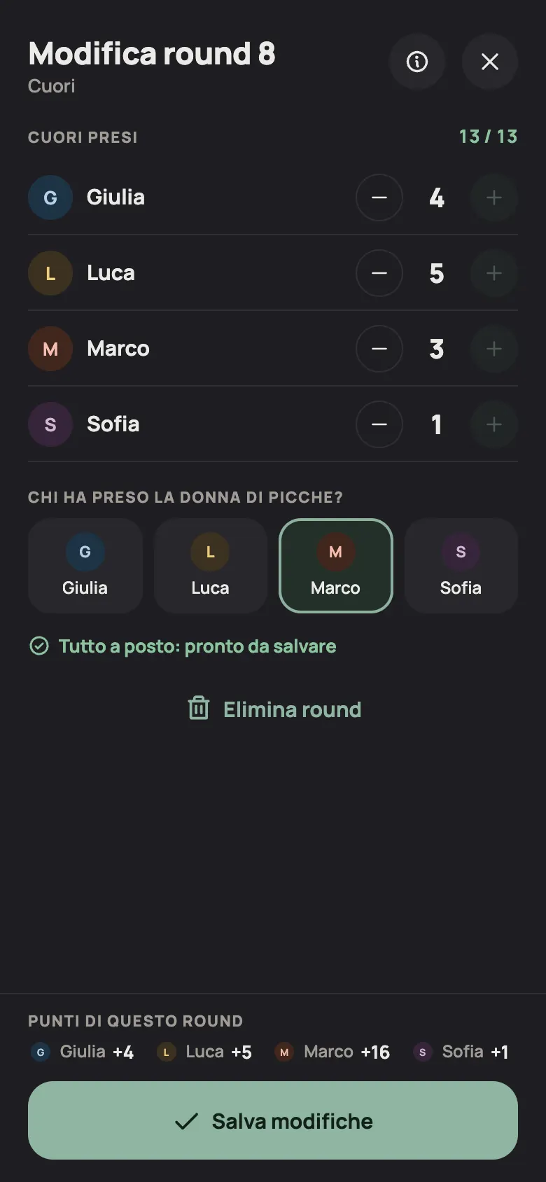 L’inserimento di una mano