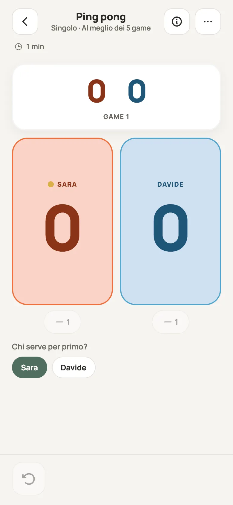 Segnapunti di Ping pong in Yazboz Guru