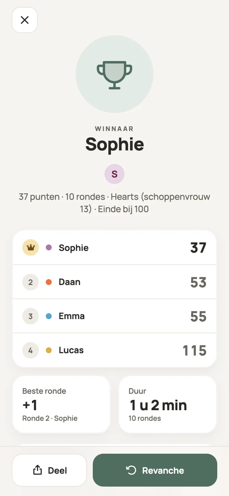 Uitslagen om te delen
