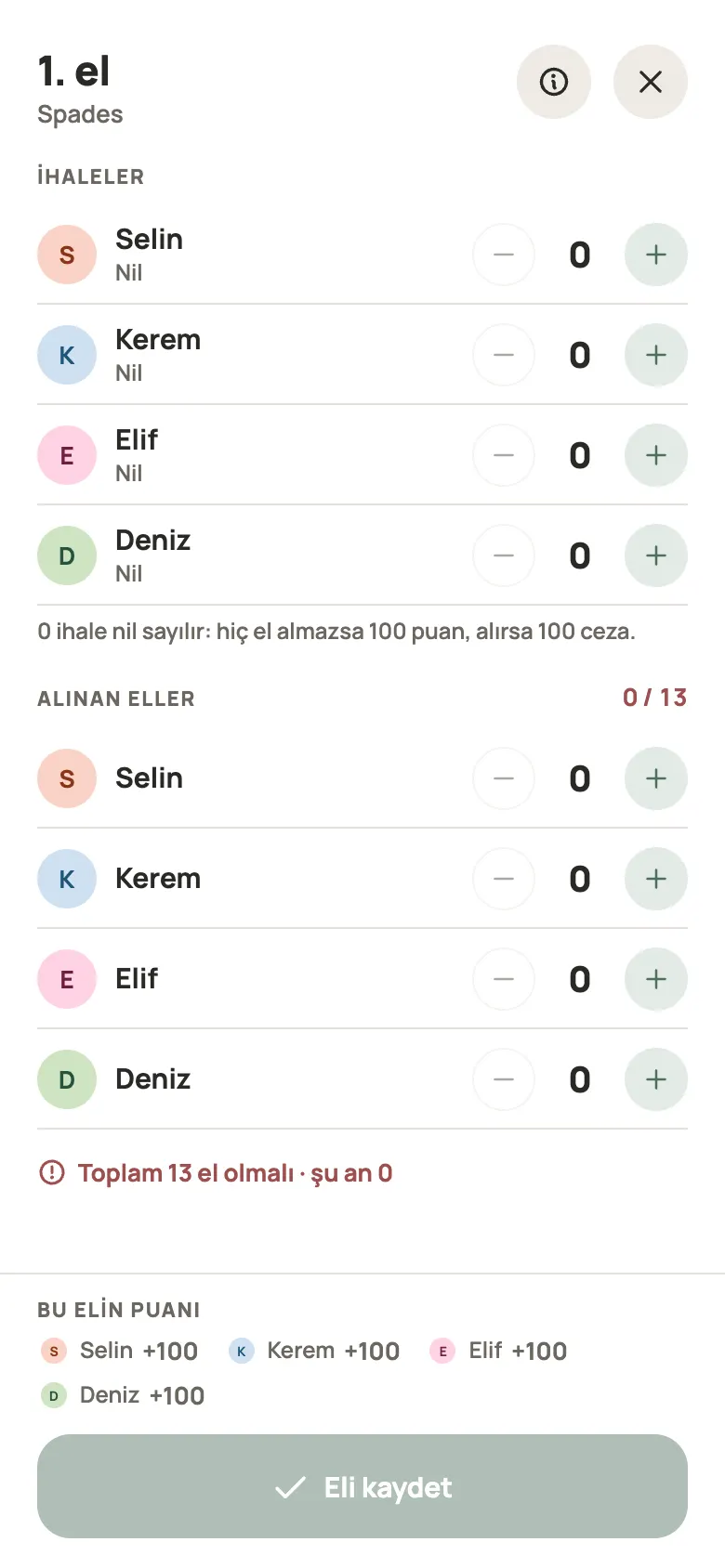 Yazboz Guru’da bir Spades elinin girişi