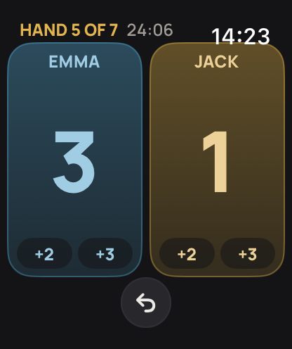 Der Stand auf der Apple Watch